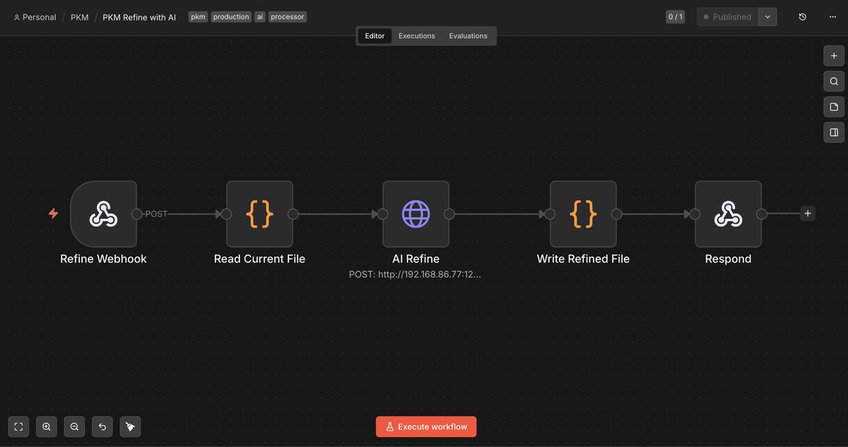 n8n AI refine workflow