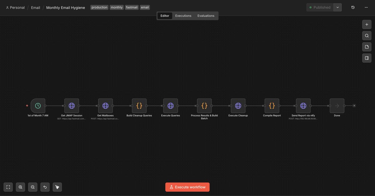 n8n document processing workflow